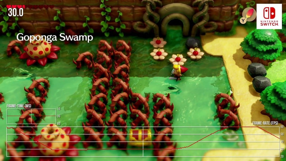 The remake is stunning, but not perfect. Big, if momentary, performance drops definitely take away some of the sheen