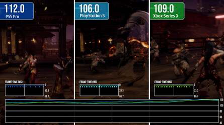 120fps performance is wobbly, exhibits judder on all systems and isn't recommended. The 60fps mode sees all systems - even Series S - deliver 60fps gameplay, but the second image here shows frame drops in cutscenes that highlight relative performance when the performance target cannot be met.