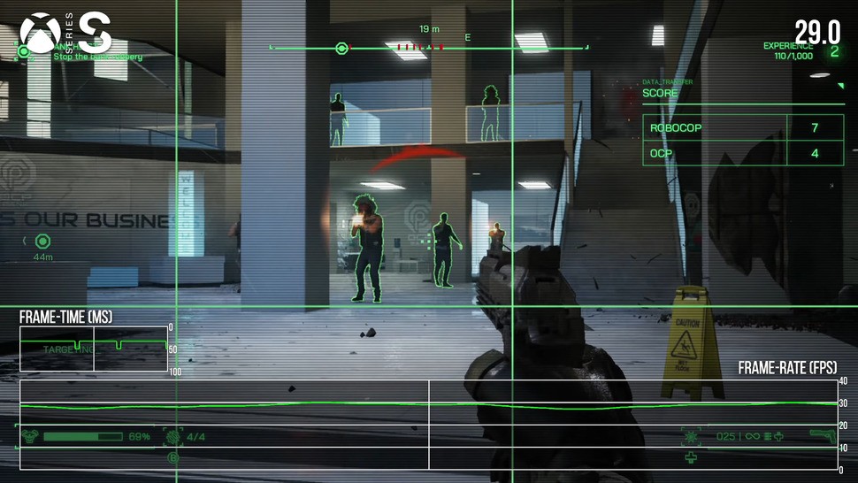 Like Robocop himself, combat can feel a little rigid, but the shooting itself is satisfying and there's plenty of it to do.
