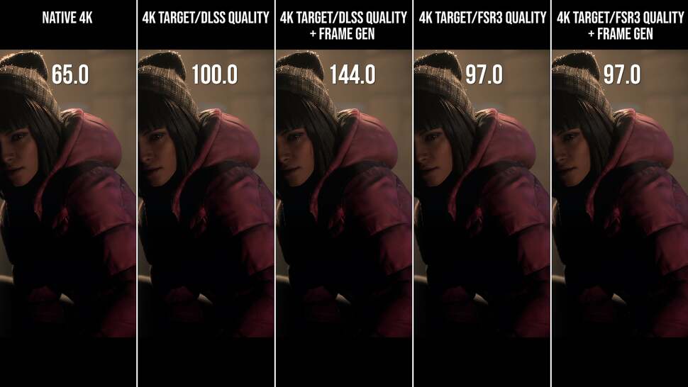 Even on patch 1.05, features like AMD's FSR 3 frame generation still do not engage properly - while DLSS's equivalent option works as it should