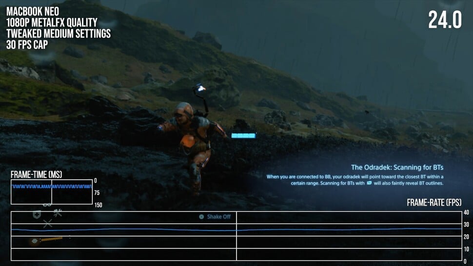 Macbook Neo review: death stranding