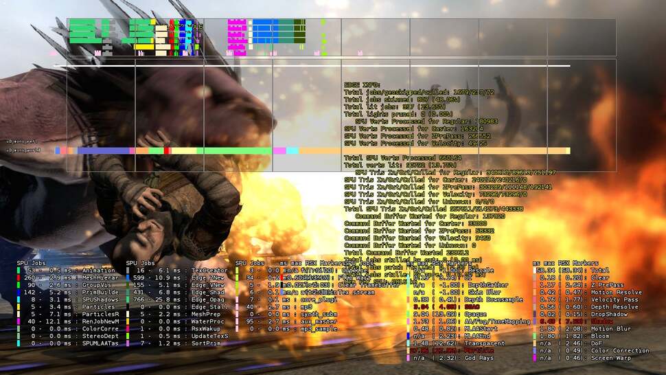 Taken to the opposite extreme, effects-work brings the frame-rate down to the engine's minimum of 30fps. Ben Diamand jokingly calls this "particles to 11," mentioning the studio's ease at "taking liberties with frame-rate during non-interactive sequences