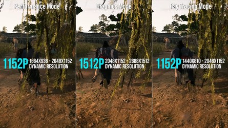 With relatively little separating each mode in terms of settings, the largest difference comes in image quality and performance.
