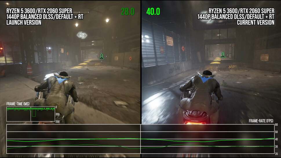 Unlocked performance on PC allows us to see the scale of the improvement. On top of the optimisations made, a shader pre-compilation step has been added to alleviate the #StutterStruggle