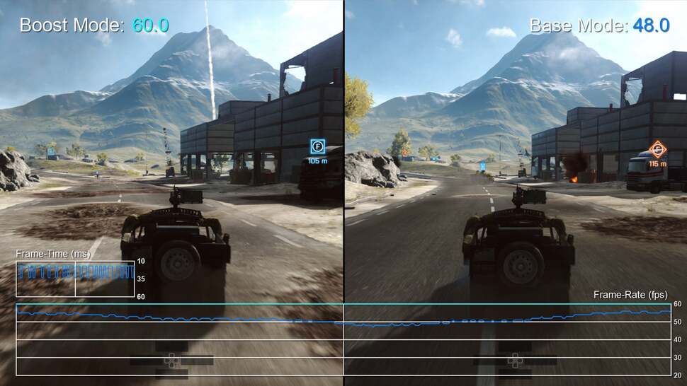 Battlefield 4's 64-player multiplayer maps can cause big frame-rate issues on base hardware. Boost mode is another substantial upgrade