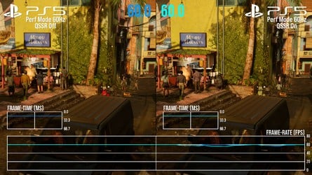In 60Hz performance mode with dynamic resolution scaling, QSSR delivers similar performance with much improved image quality, despite running at a lower internal resolution. Only in uncapped performance mode at 120Hz, can we ascertain the extra cost of QSSR at like-for-like resolutions.