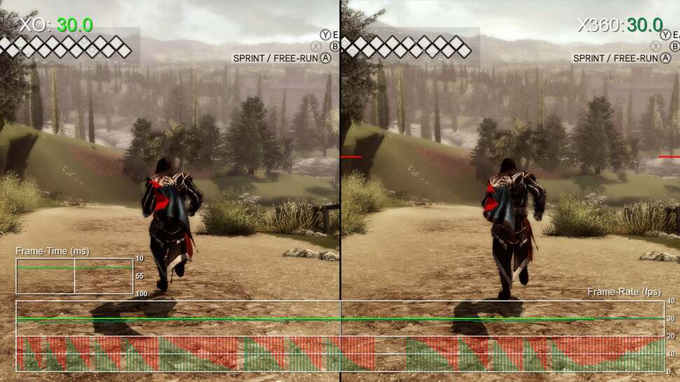 There are still weaknesses in some areas, but AC2 running on Xbox One is still a worthwhile experience for one of the best games in the series.