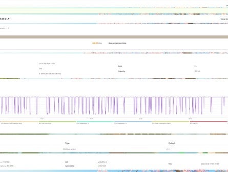 3DMark and PCMark10 benchmark results, which use traces of real-world games and applications. Click to enlarge. 