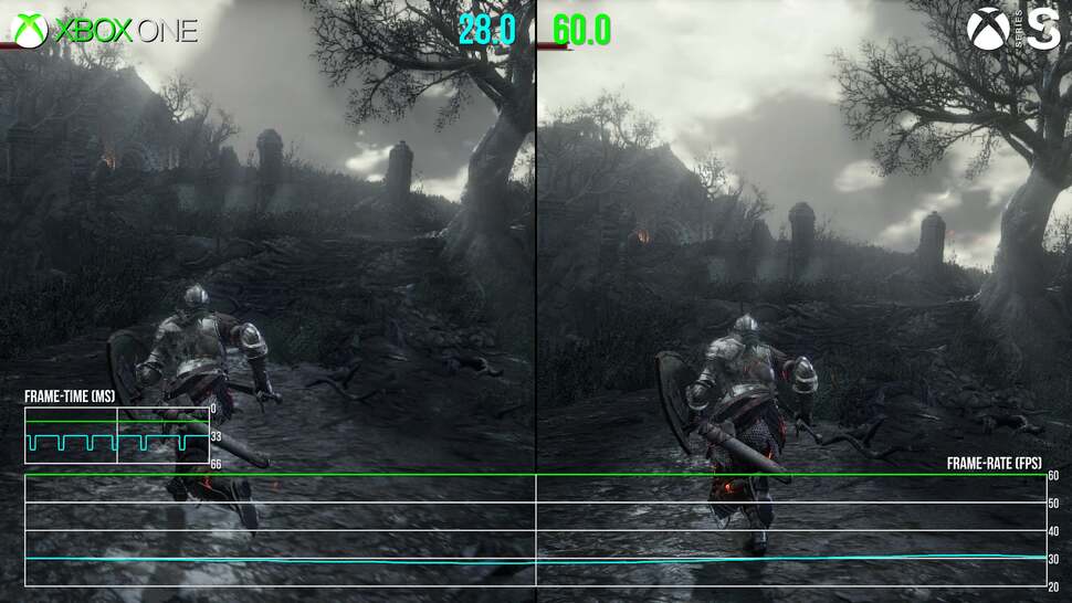 Base Xbox One takes on the Xbox Series S. We go from a 30fps cap with uneven frame-pacing and drops to a near faultless 60fps thanks to the FPS Boost feature