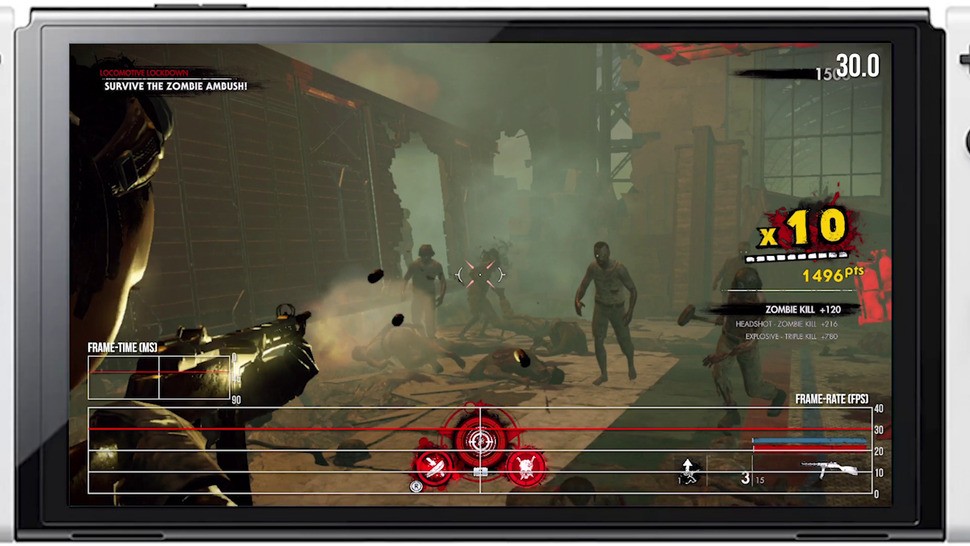 Rebellion North concentrated on mobile mode first, targeting 720p at 30fps. By focusing on the most challenging mode, the docked version is simpler to produce