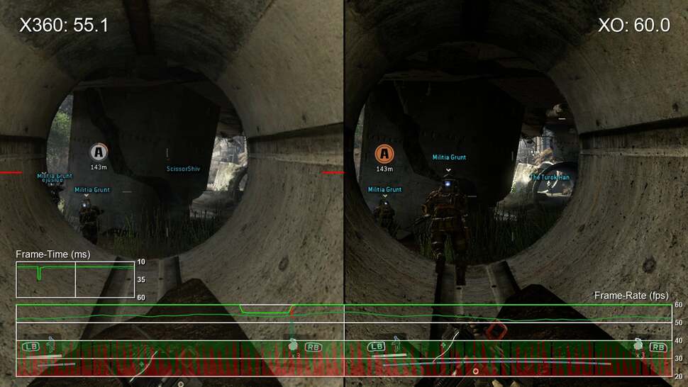 Xbox 360 may be slower, but look at the frame-time graph. The game tears heavily, but the plus point is a much improved controller response compared to a 30fps shooter