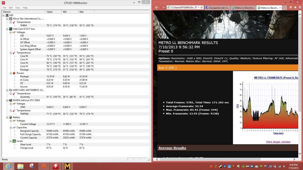 Despite MSI's best efforts with its Cooler Boost 2.0 technology, both of its laptops prove very hot to the touch during gaming. The recorded peak CPU temperature of 95 degrees Celsius on the GE40 is a sign that the hardware is being pushed much too far, where we'd prefer clocks to automatically be reined in sooner - for the sake of long-term durability of the hardware.