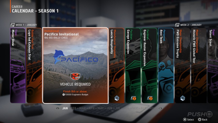 EA Sports WRC Screenshot