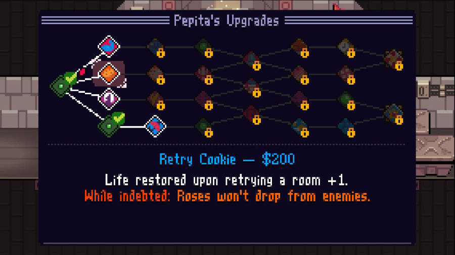 Pipistrello and the Cursed Yoyo Screenshot