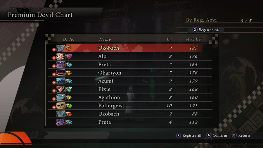 RAIDOU Remastered: The Mystery of the Soulless Army Screenshot