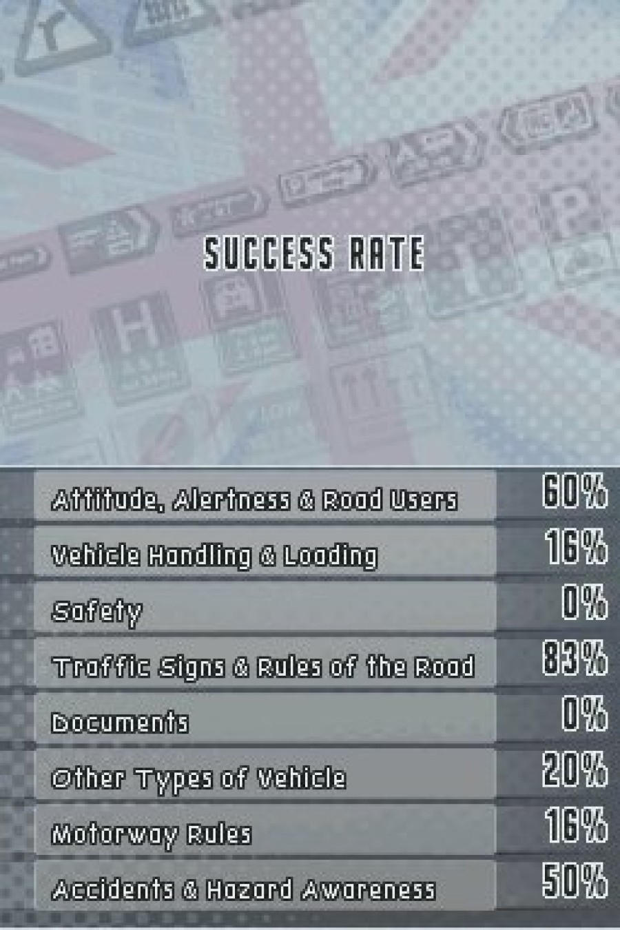 Driving Theory Training Screenshot